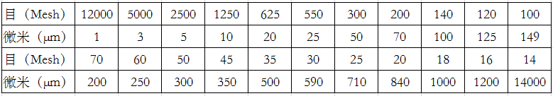 色多多黄色网站